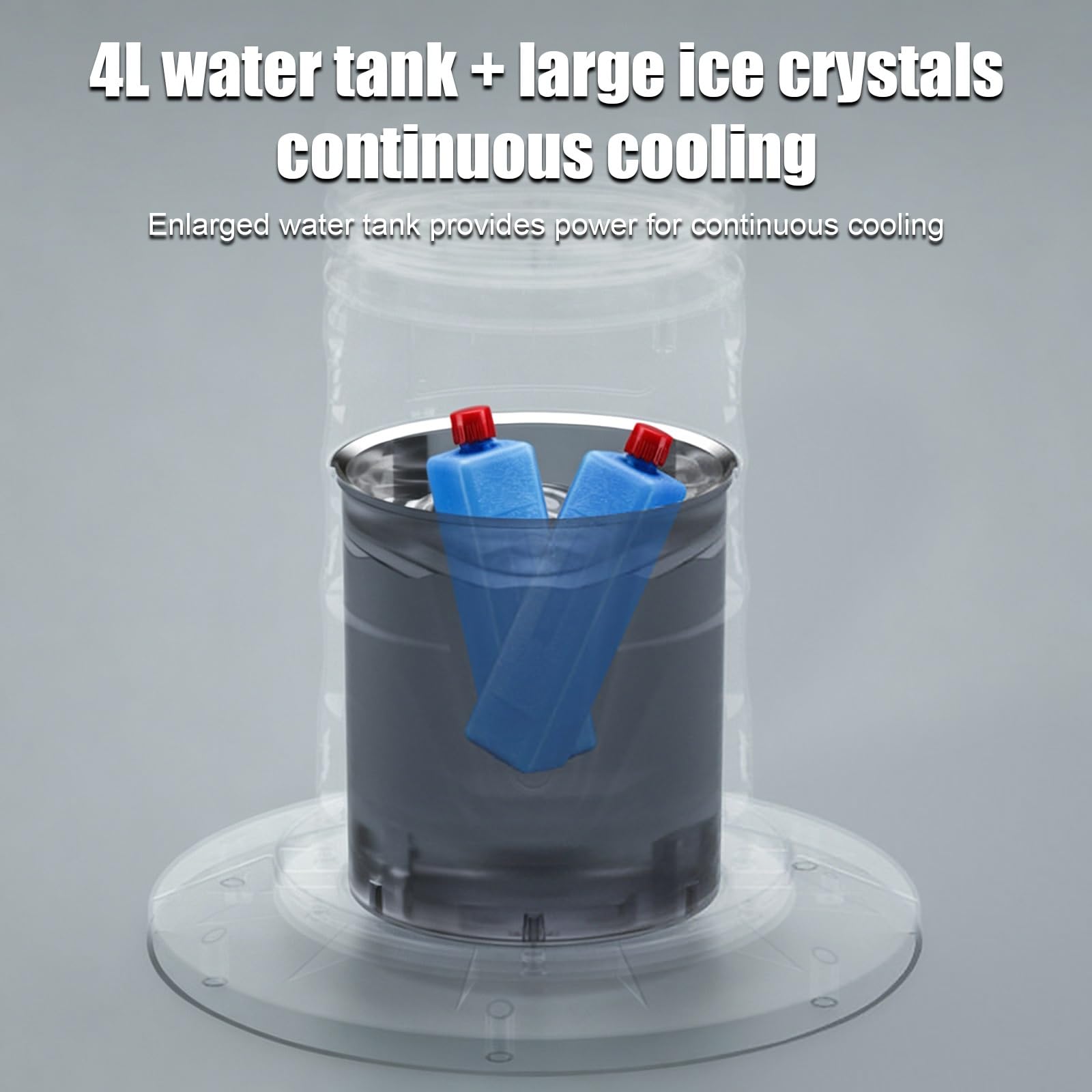 Aire Acondicionado Portátil Industrial, Depósito de Agua de 4L, Oscilación Amplia de 80° con 3 Velocidades, para el Hogar