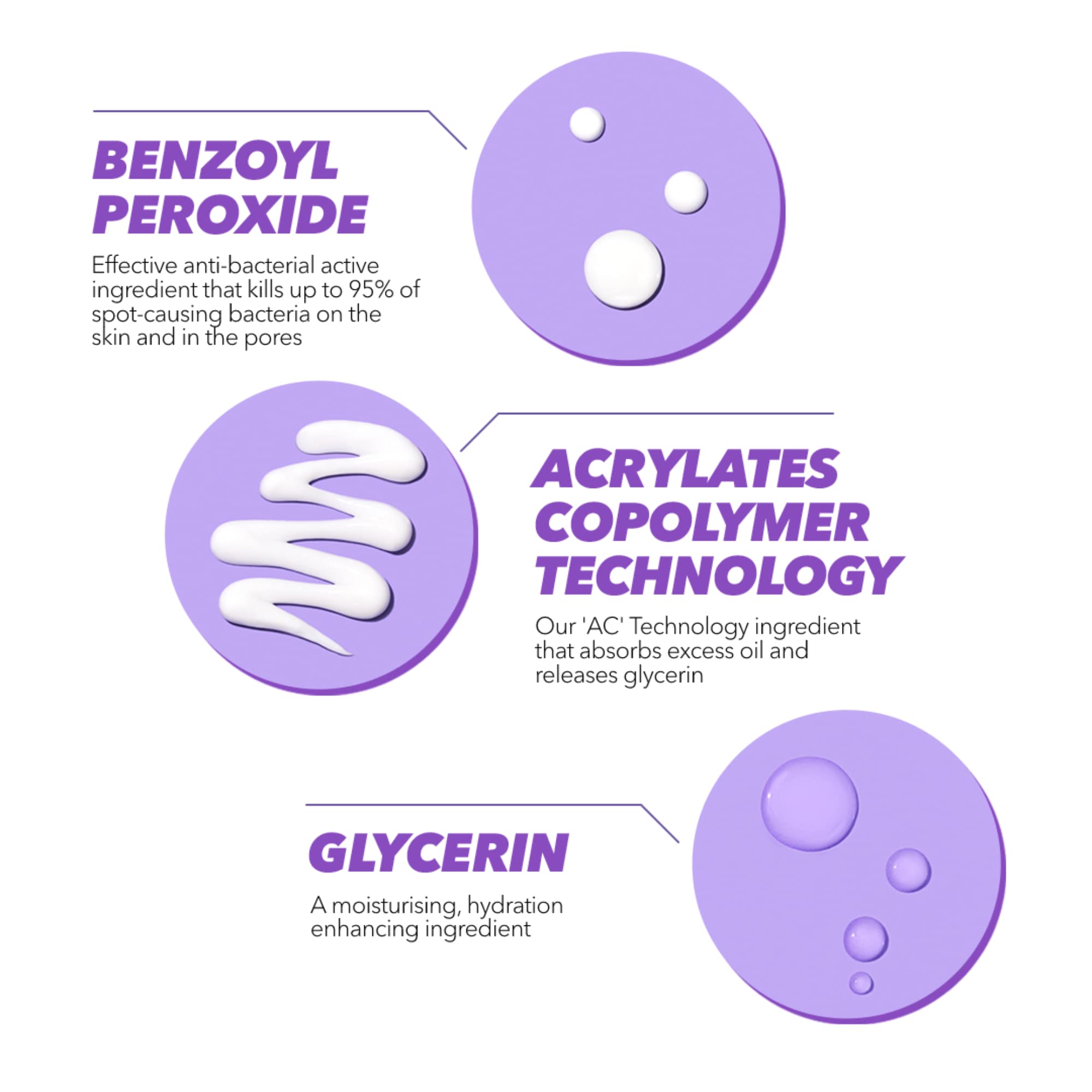 Buy Acnecide Face Gel 15g, For Acne Treatment & Spot Treatment With 5