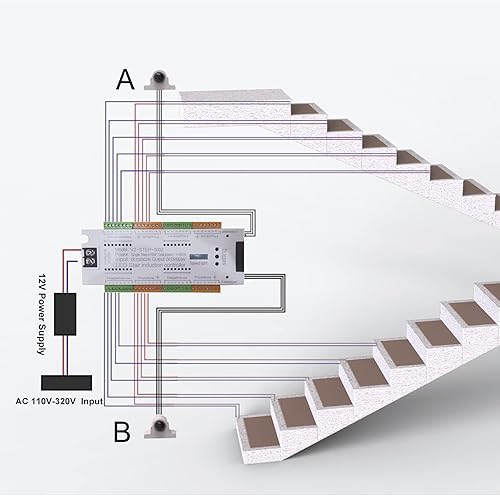 Miniatura 4 de Controlador de luz de escalera LED con sensor de movimiento, controlador de iluminación de escaleras de 32 canales, controlador automático de luz de