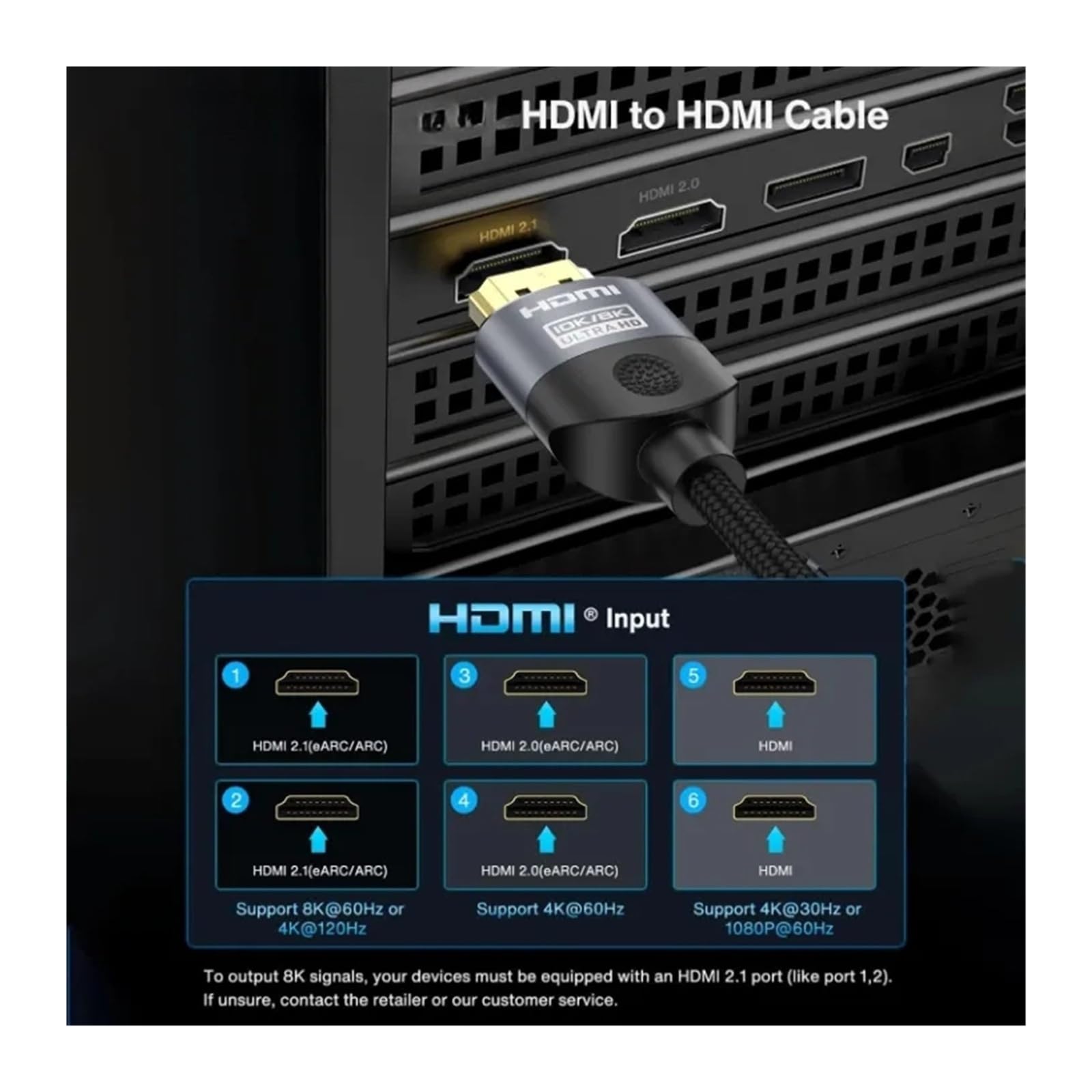 Cavo HDMI 2.1 8K A 60 Hz (4K A 120 Hz, 48 Gbps, EARC, HDR) - Compatibile Con RTX 3080/PC/Laptop/TV Box/PS5, For Giochi/visualizzazioni UHD(HDMI 8K-2PACK,2M)