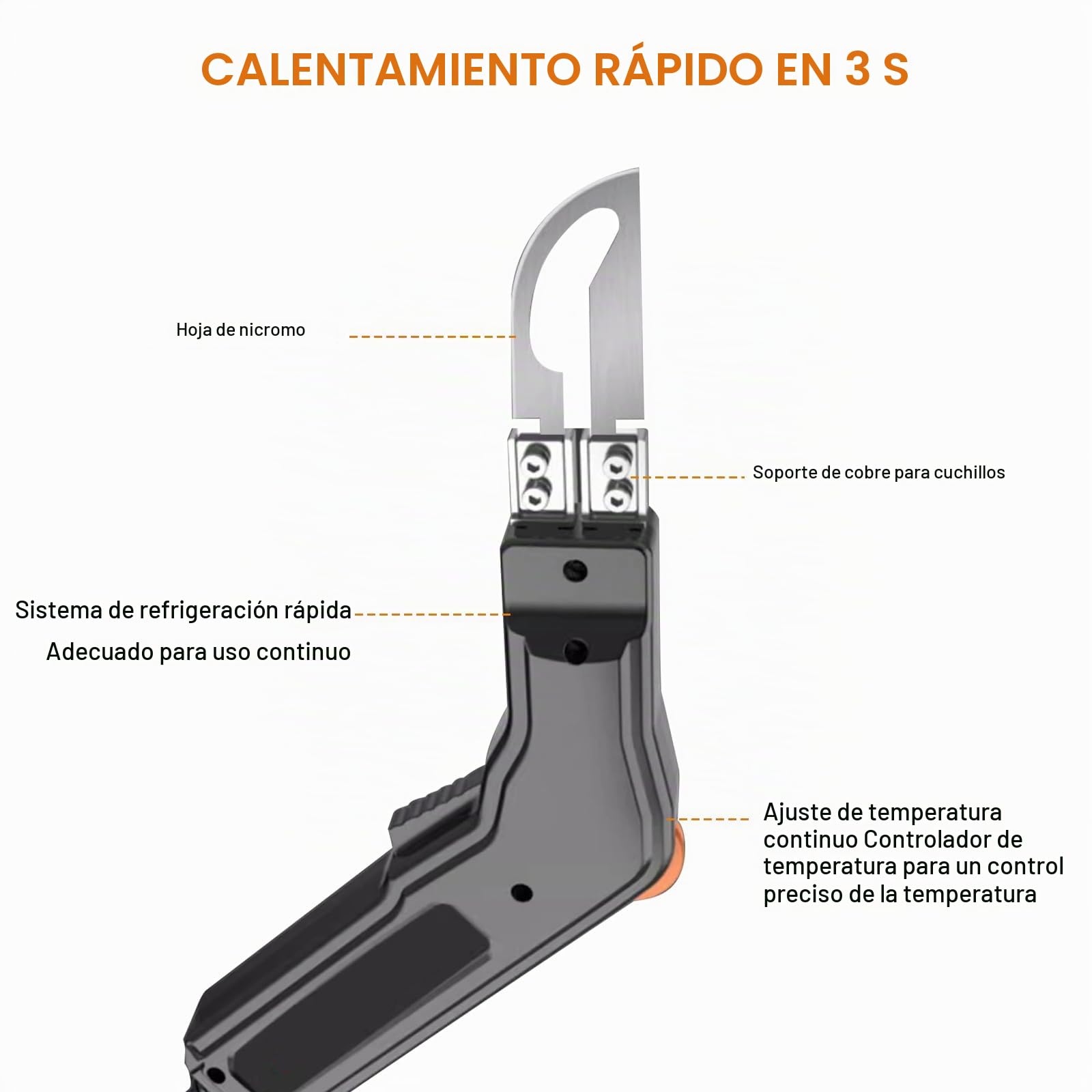 Poliestireno Extruido, Cortador Eléctrico de Espuma de Poliestireno | 300W Cuchillo Caliente Eléctrico, 0-600 ℃ Cortador de Tela Profesional con 3 Cuchillas para EPS/EPP/KT/EVA/PU/Caucho/Tela
