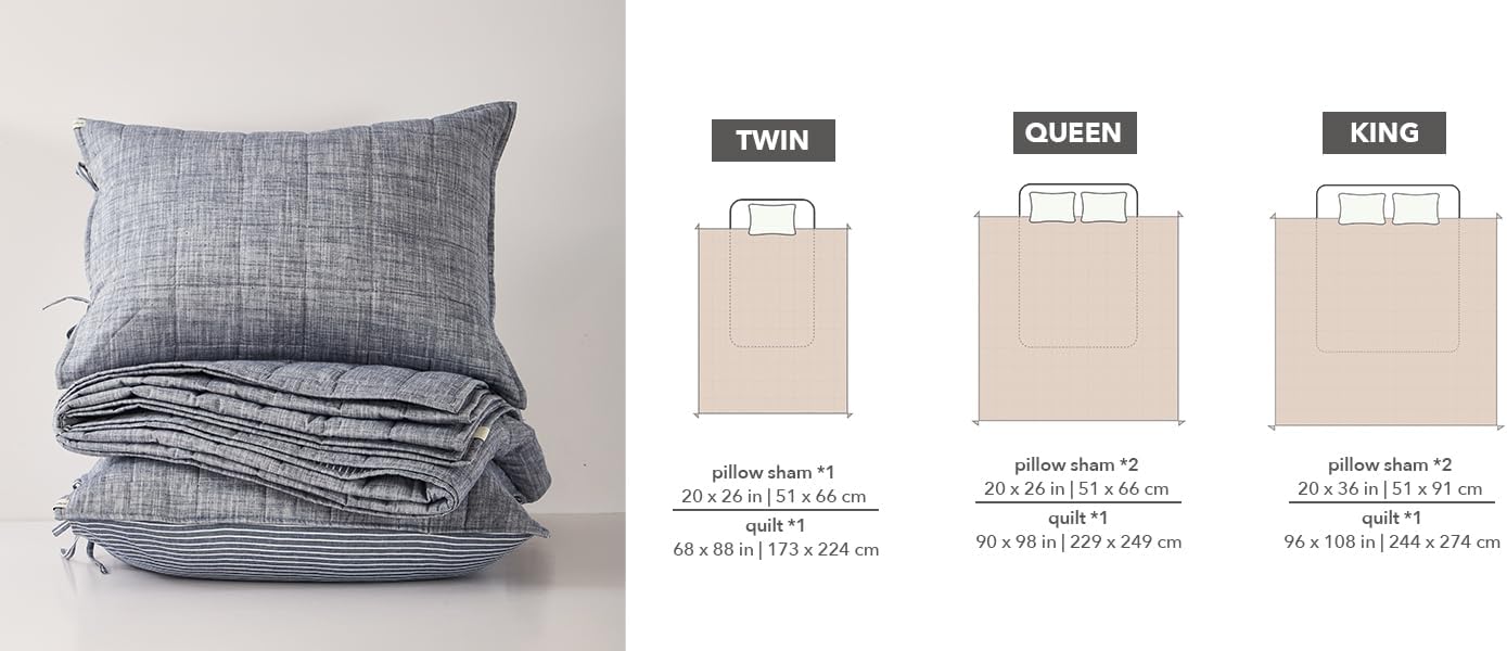 Navy Quilts Queen Size, Cotton Bedspreads Queen Size,3-Pieces Queen Quilt Set with Blue Stripe Bedding Coverlet Light Weight Quilted Blanket with 2 Pillow Shams - Image 4