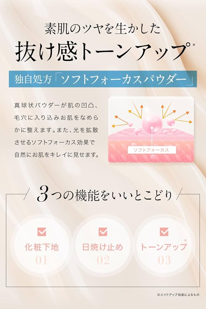 化粧下地 nats Amazon | (ナノア)NANOA 皮膚科医が大注目の 日焼け止め 化粧