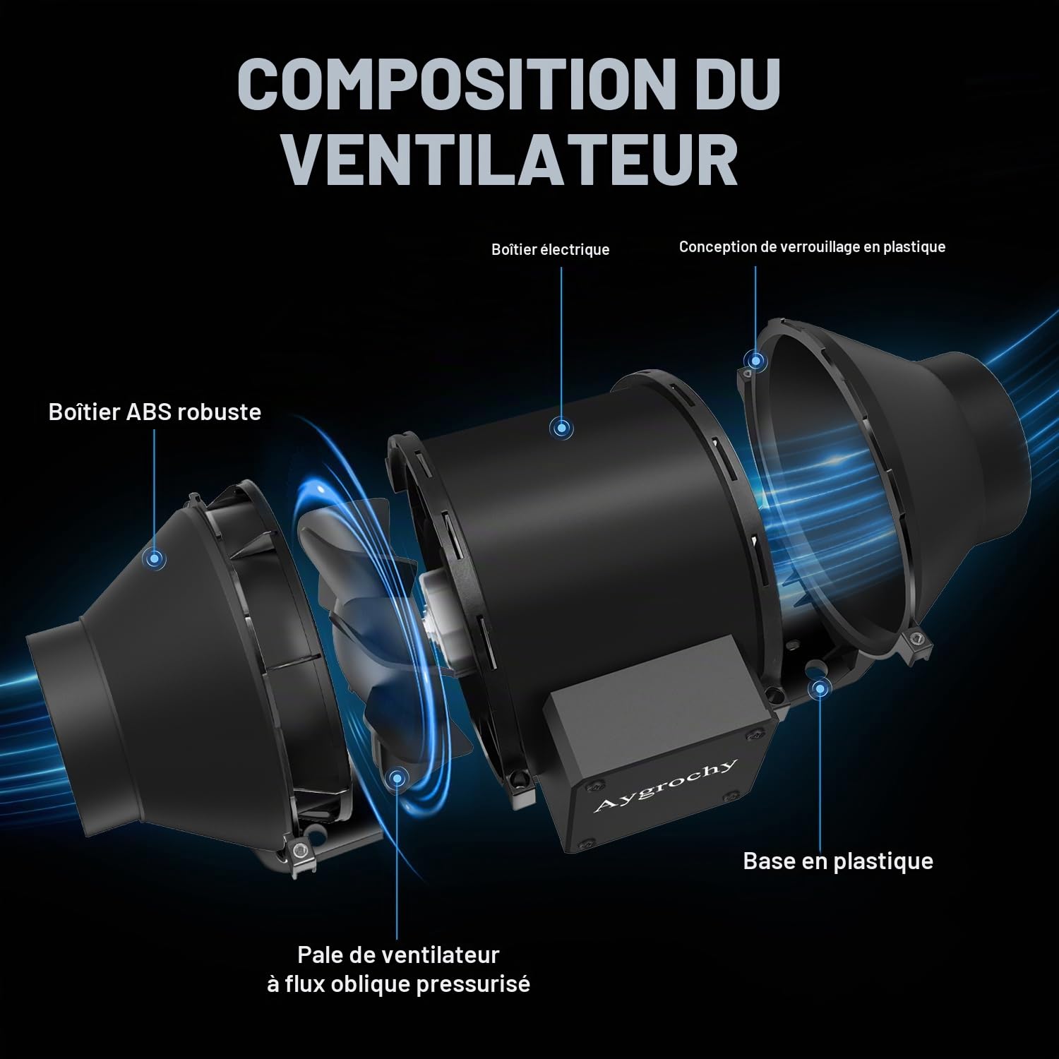 Aygrochy 100mm Ventilateur tubulaire réglable, moteur EC triphasé avec contrôleur de vitesse pour la ventilation, adapté aux tentes de culture, aux boîtes de culture, aux serres, à la culture hydropo