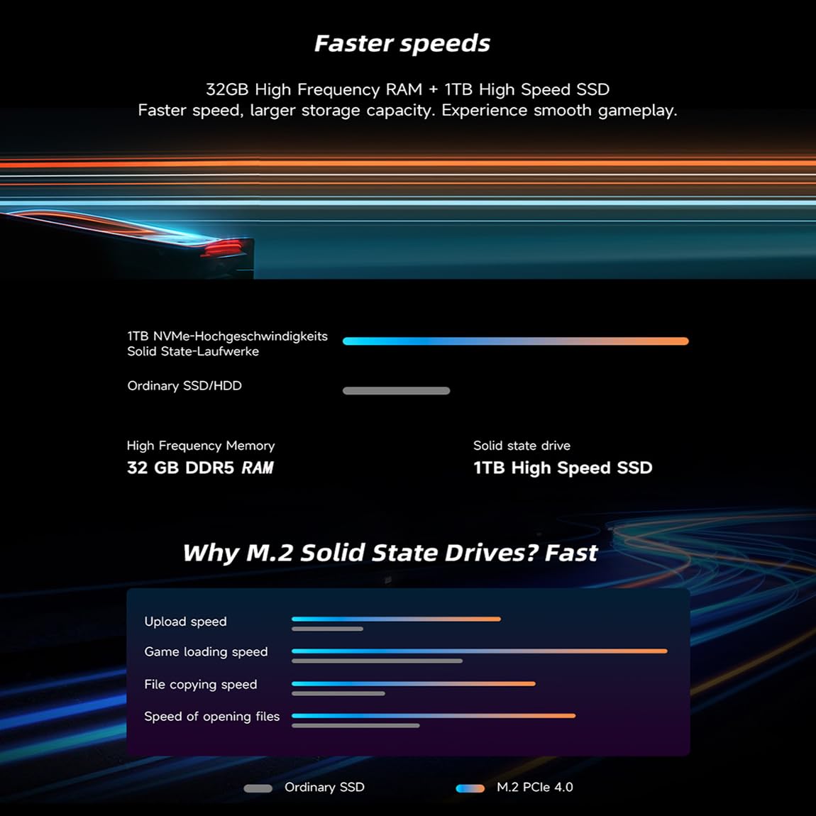 High End Desktop Computer | Ryzen 7 5700X + RTX 5060 8G | 32GB DDR4 + 1TB SSD | WIFI6| Streaming Office VR Home Video 5K Editing Gaming PC