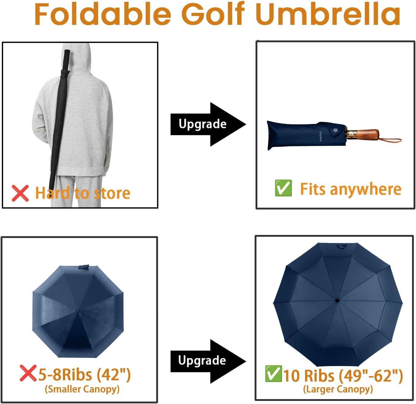 SIEPASA 49/54/62 Inch Windproof Golf Umbrella - Automatic Open/Close, Real Wood Handle - Large Folding Travel Umbrella for Wind, Rain & Sun Protection. - Image 3