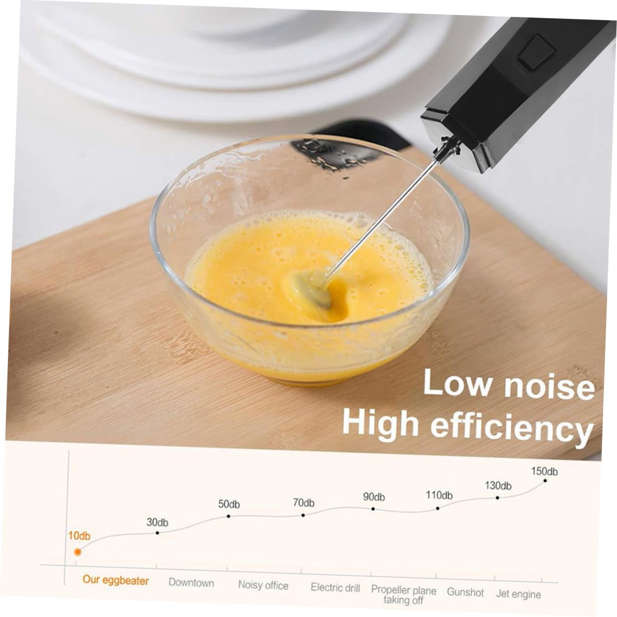 Amosfun 2 Piezas espumador de leche eléctrico licuadora portátil portable blender buttercream nata de café con mezclador eléctrico mezclador de el plastico Black