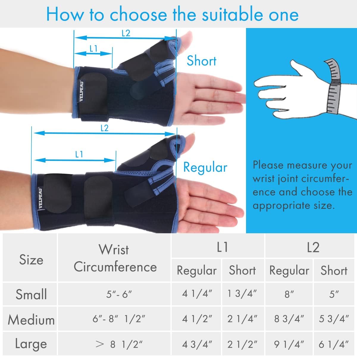 Exclusive VELPEAU Wrist Brace with Thumb Spica Splint for De Quervain's