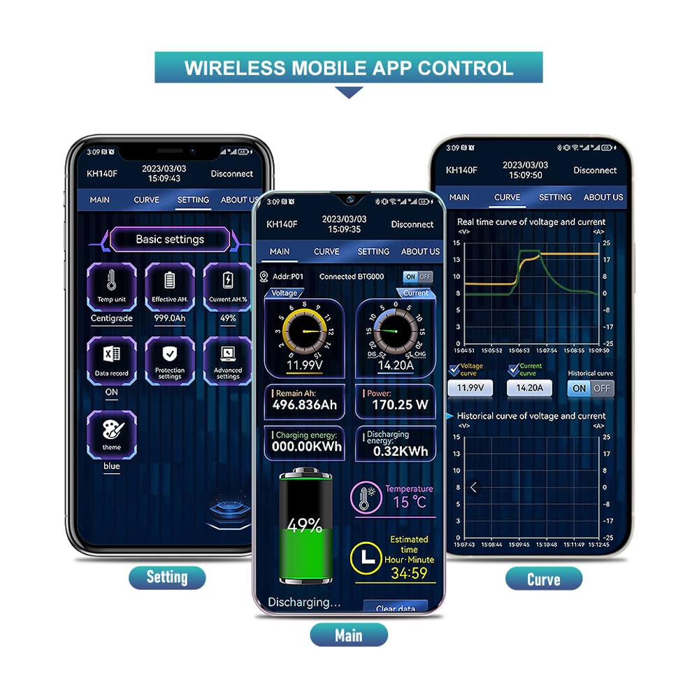 0-120V 0-400A KH-F Series Electric Vehicle Motorhome Coulomb Meter + APP for Touring Car Voltammeter Battery Monitor Battery Manager Battery Tester