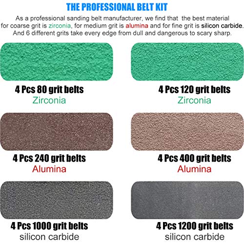 24 pcs 1234 x 1234 replacement belt kit for work sharp original knife amp tool sharpener and combo knife sharpener wskts amp wskts-kt - 8012024040010001200 grits