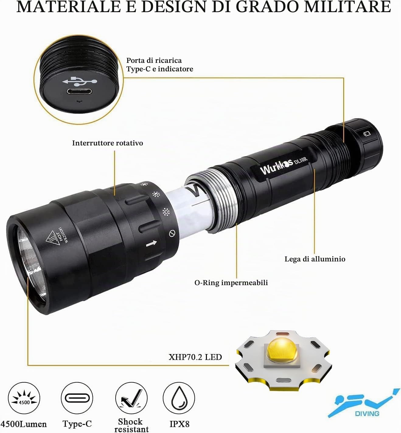 Wurkkos DL10R Torcia Subacquea, 4500 Lumens, Porta USB-C incorporata, LED XHP70.2, impermeabilità IPX8, Torcia per Immersioni con Batteria Ricaricabile 5000mah 21700