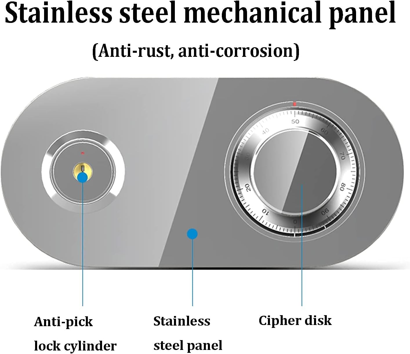 Durable Waterproof Security Digital Safes 25cm/30cm High Fireproof and Anti-Theft Safe Steel Storage Box Can Be Put in A Cabinet Easy to