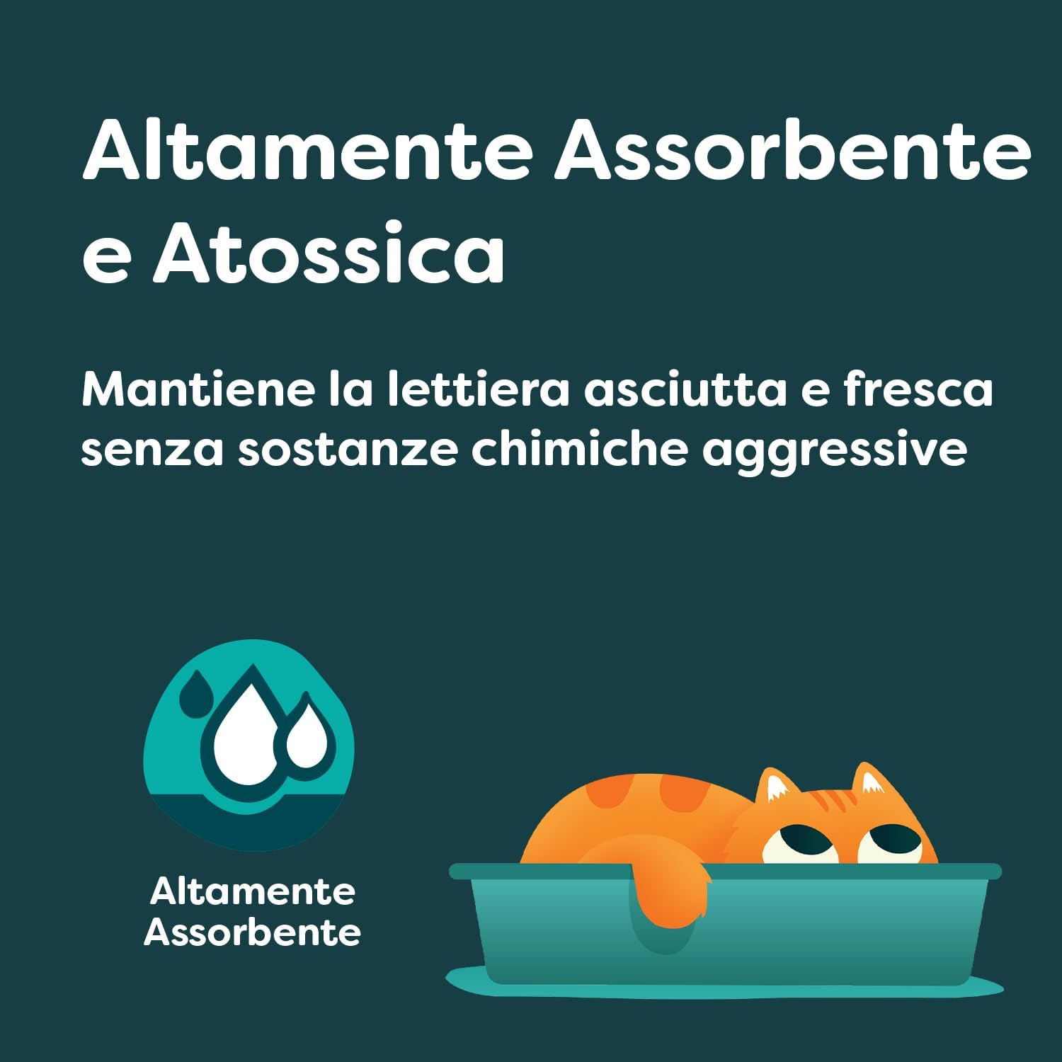 Breeder Celect Lettiera Naturale per Gatti (10L) – 99% Carta Riciclata, Altamente Assorbente, Letto per Gattini, Eccellente Controllo degli Odori, Non Agglomerante, Biodegradabile e Compostabile