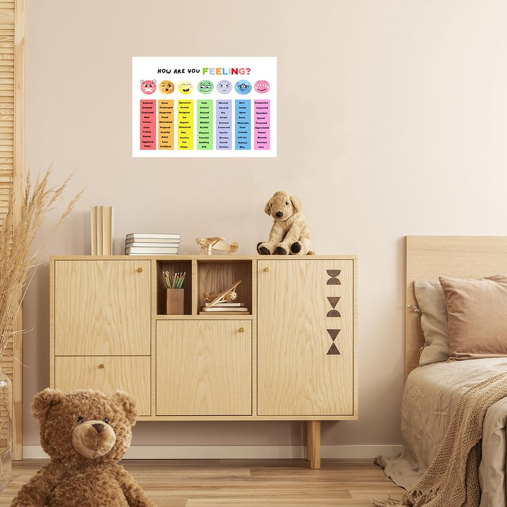 Snapklik.com : Uoyien Feelings Chart For Kids Mental Health Posters ...