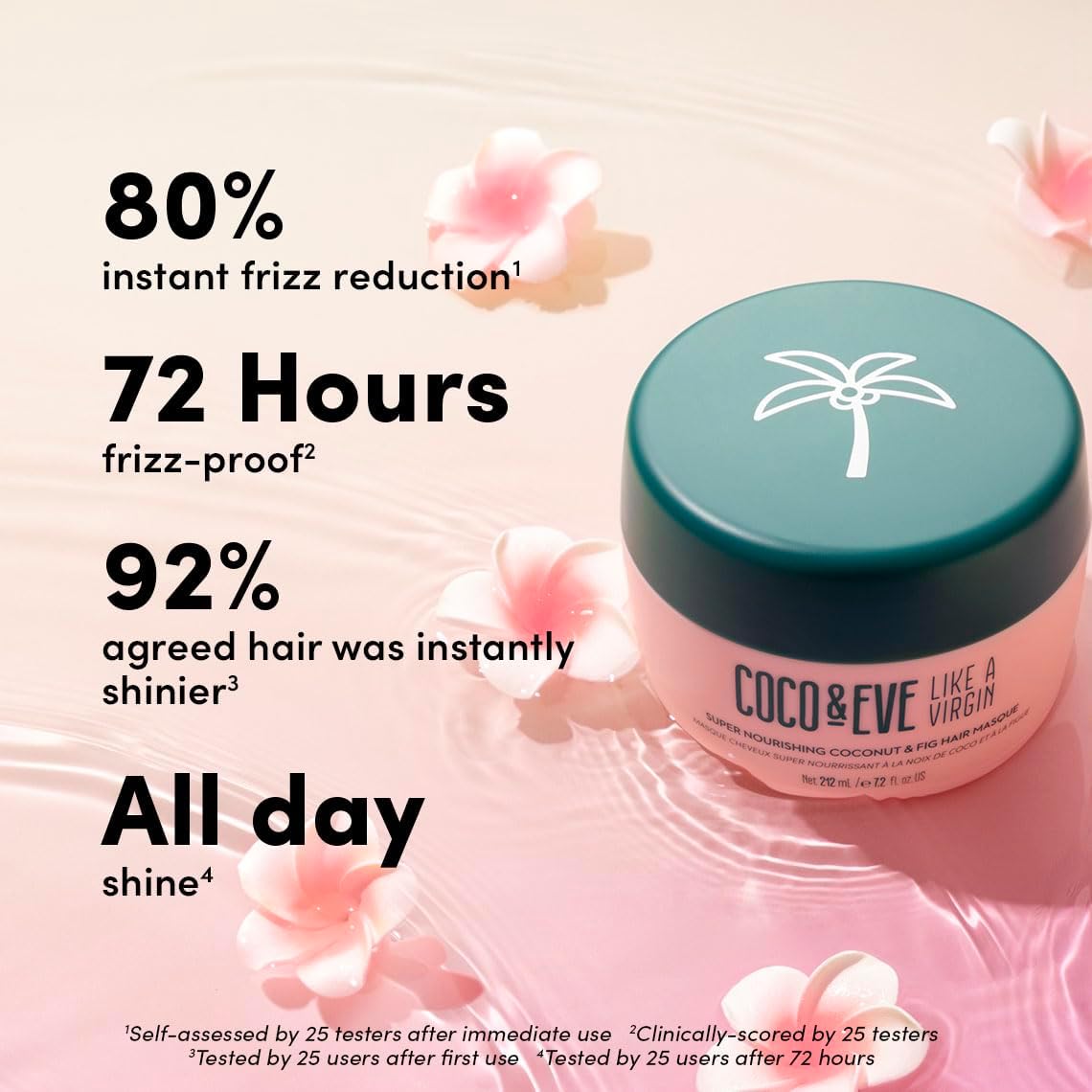 Coco & Eve Hair Mask