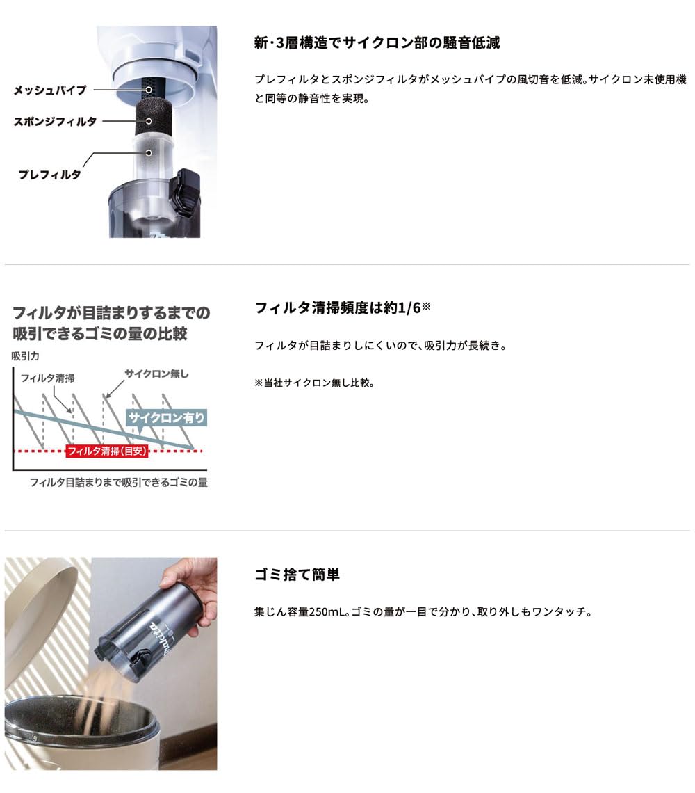 Amazon | [セット品] マキタ 正規品 充電式 コードレスクリーナー 18V
