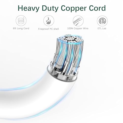 Miniatura 6 de Protector de sobretensiones 23 en 1, cable de extensión de 6 pies con 3 puertos USB inteligente 3.1A, adaptador de salida múltiple 20 tomas,