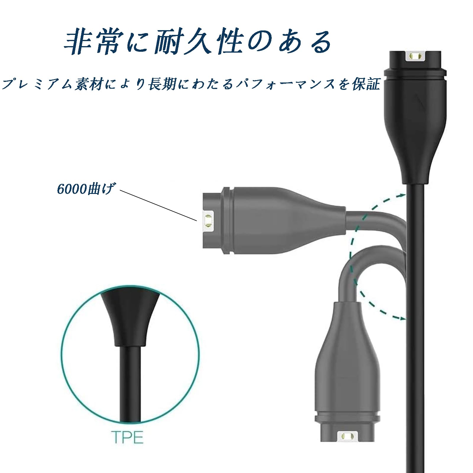 GARMIN - GARMIN ForeAthlete 55 と 充電コード 楽天市場】Garmin ガーミン ForeAthlete 55 ケーブル 充電台