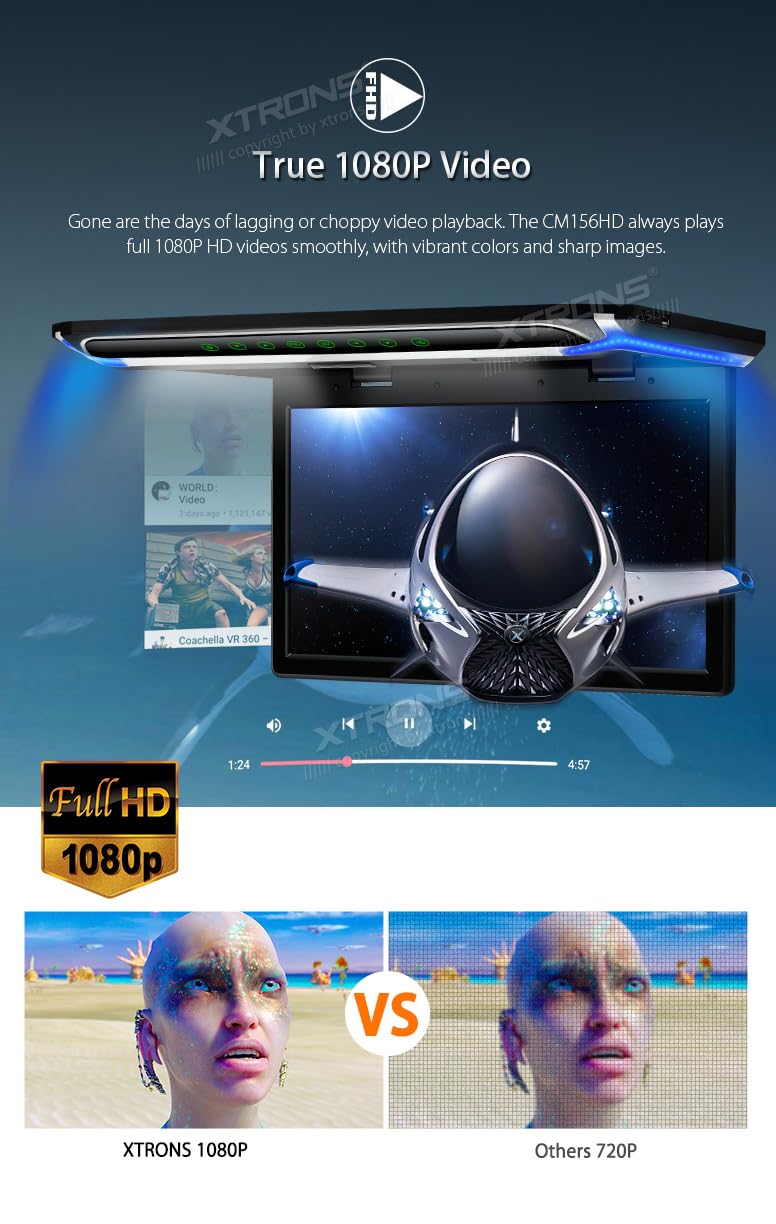 XTRONS 15,6“ Digital TFT 16:9 FHD Bildschirm für Auto Bus unterstützt 1080P Video Auto Overhead Player Auto Monitor mit HDMI Port Automosphäre LED Licht Windows CE für Urlaub