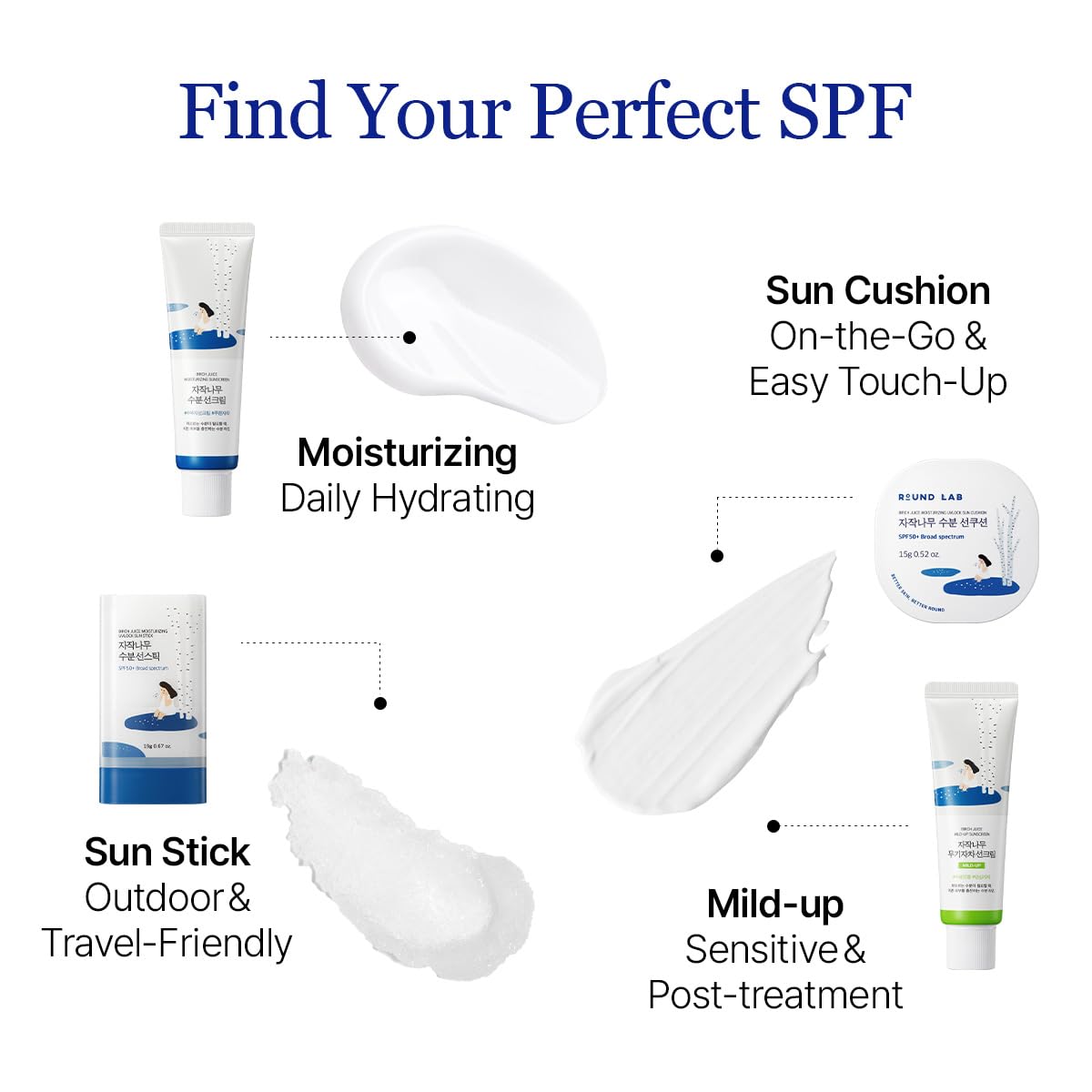 ROUND LAB Birch Juice Moisturizing Sunscreen SPF50 PA++++ (50 ml)