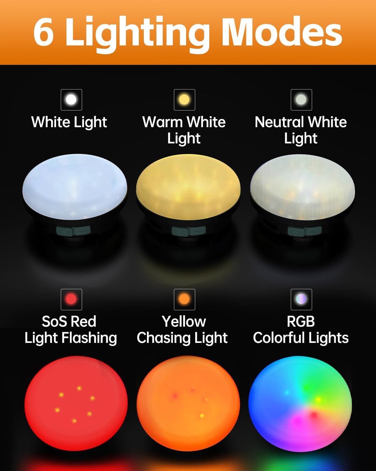 LED Rechargeable Camping Lantern, Portable Camping Lights with 6 Modes, Magnetic Hanging Tent Light, IPX5 Waterproof Emergency Light for Power Outages, Hurricanes, Hiking, and Travel