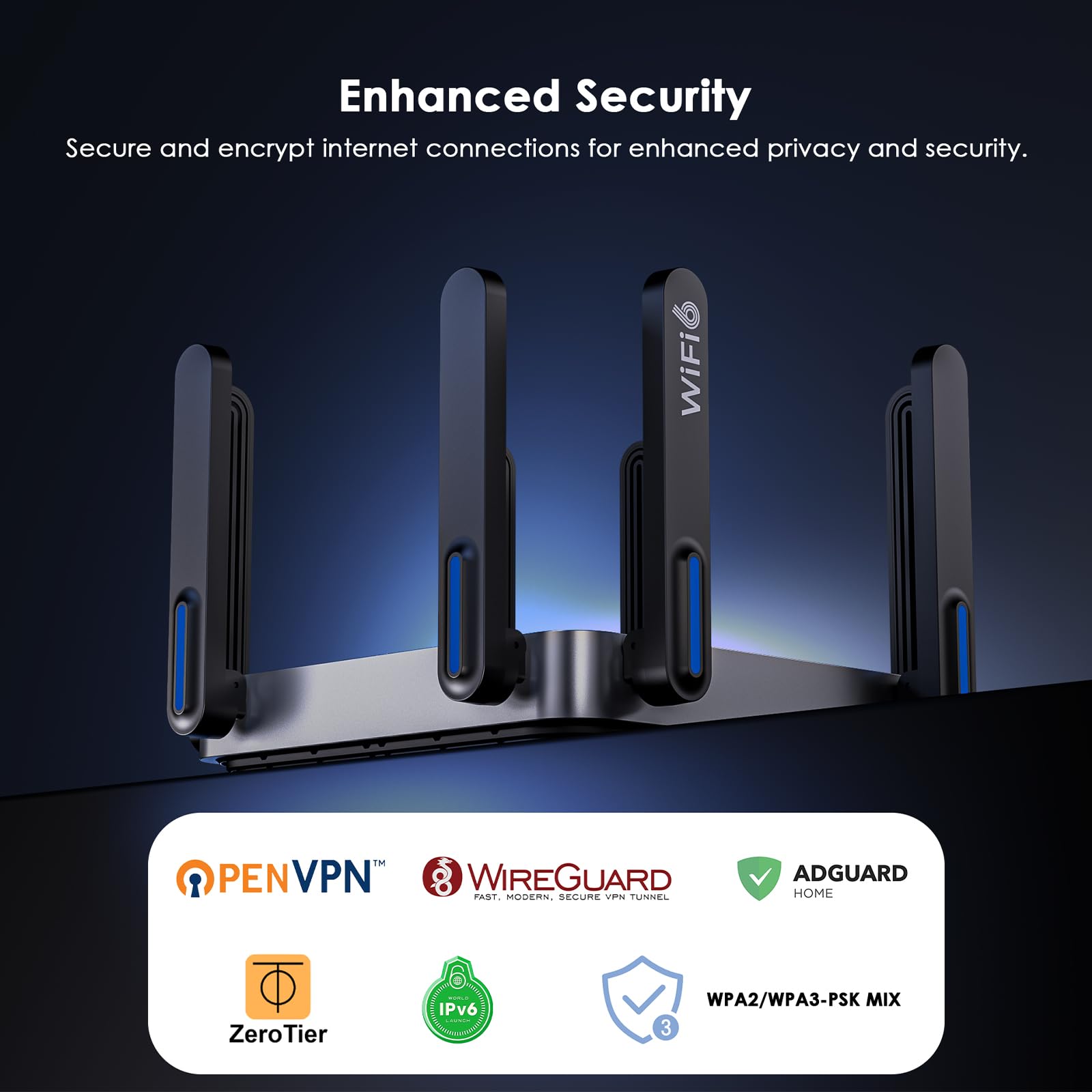 WAVLINK Dual Band AX6000 WLAN Router, 5950 Mbps WiFi 6 Gaming Router, 5GHz/4803Mbit/s + 2.4GHz/1147Mbit/s, 8x5dBi Antennen, MU-MIMO, Beamforming, 2.5G WAN/LAN, Keine DSL/Modem Funktion