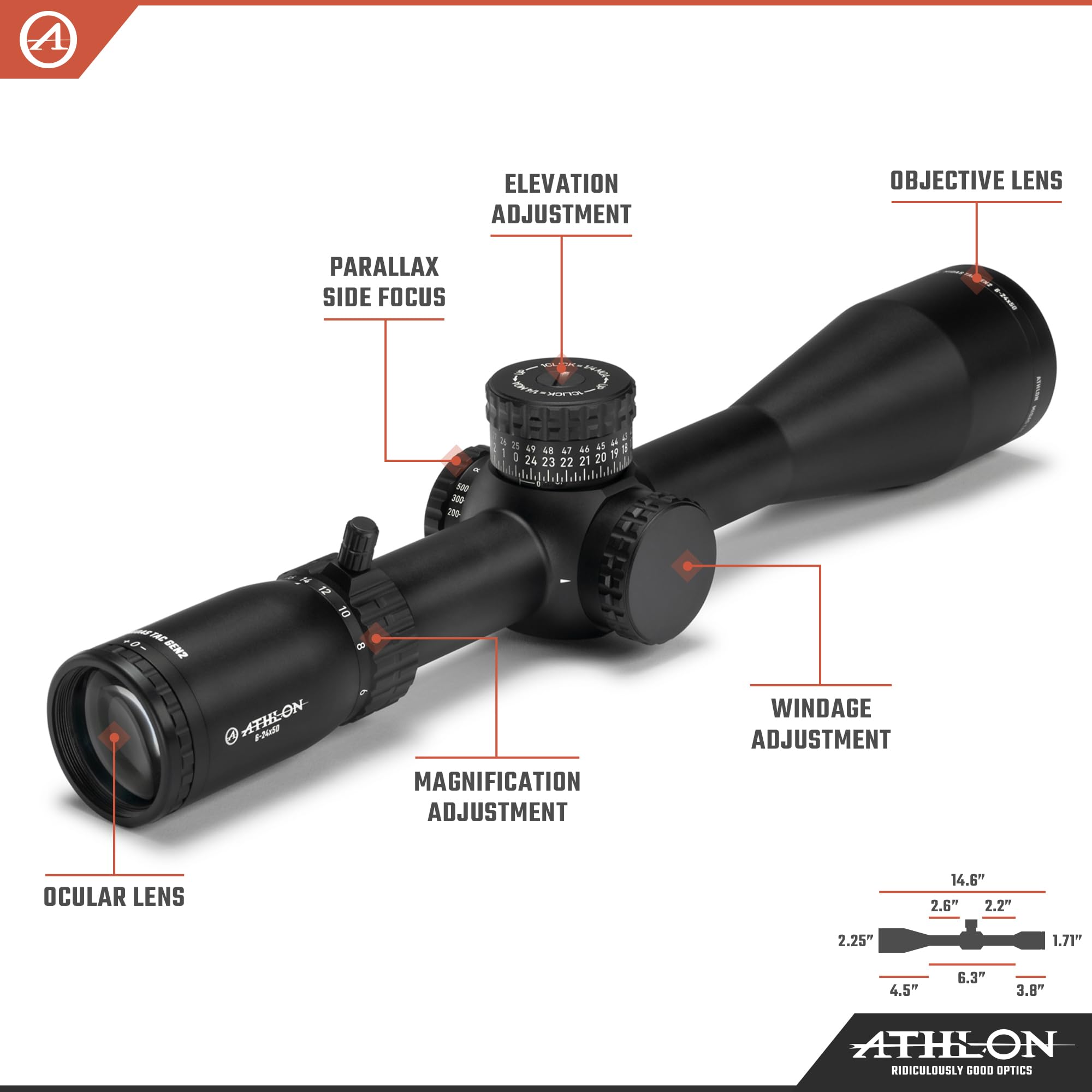 Amazon.com : Athlon Optics Midas Tac GEN2 Rifle Scope (APLR15 FFP