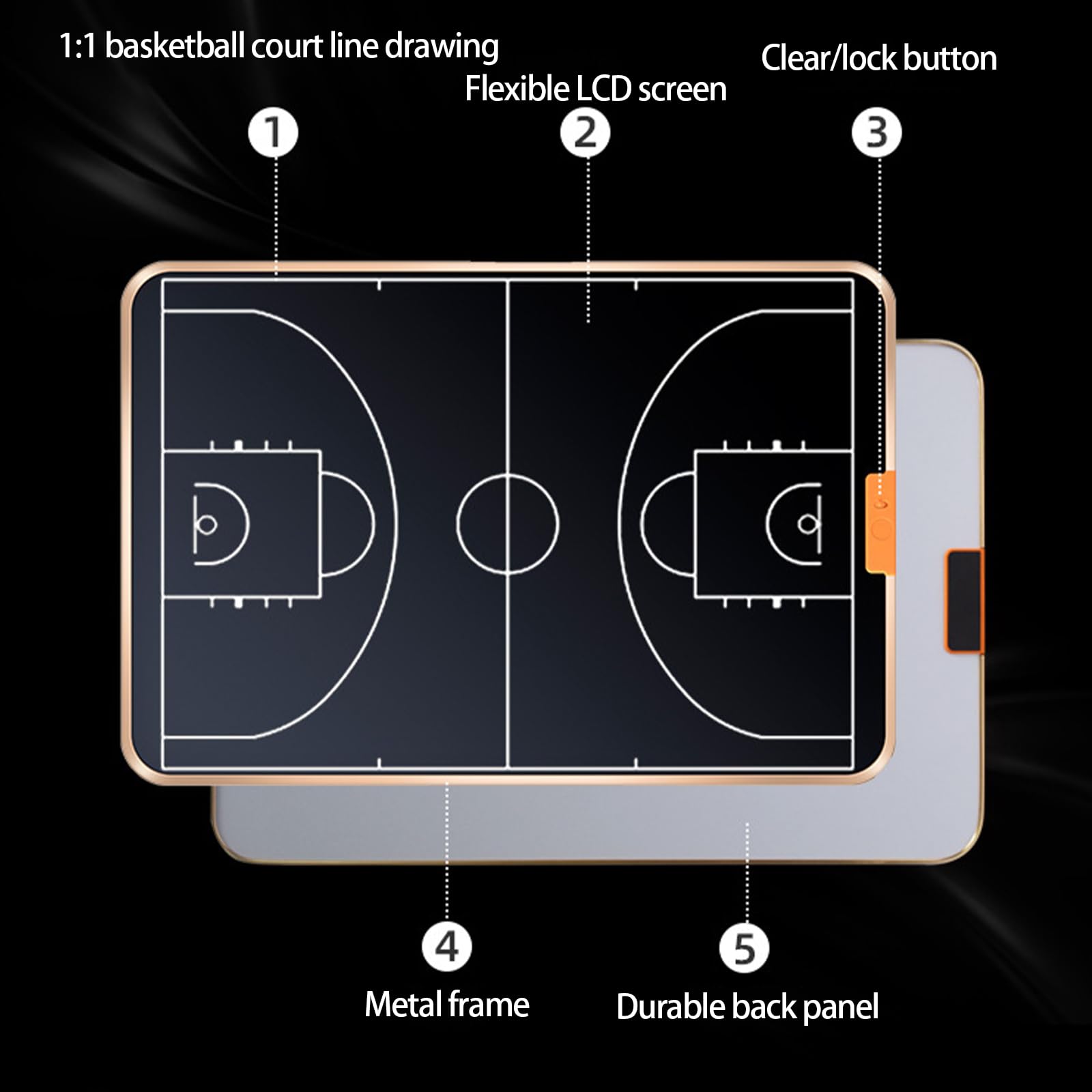 Lavagna Tattica Elettronica Da Basket, Lavagna Per Allenatori Portatile Da 21 Pollici, Un Tasto Cancella/blocca, Lavagna Per Tavoletta Con Penna Stilo Per La Discussione Del Gioco Di Allenamento