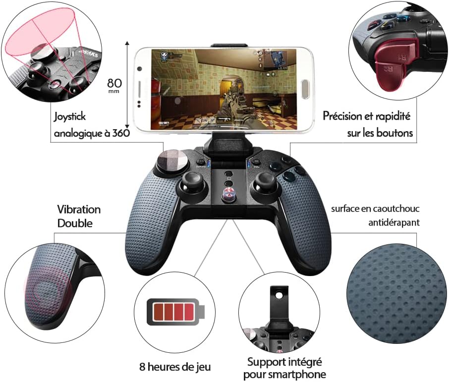 Diagram highlighting SHAKS S3i Gamepad features.