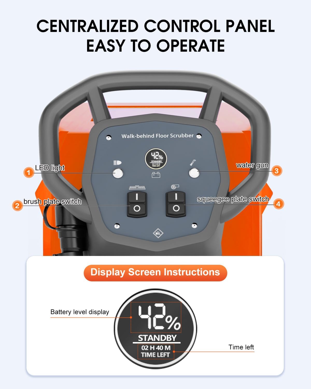 Walk Behind Commercial Floor Scrubber with 20" Ultra-Wide Scrubbing Path,High-pressure Watergun，LED Light，14.5 Gal Large Solution Tank,4 Hours Cordless Working Time,23,700 Sqft/h