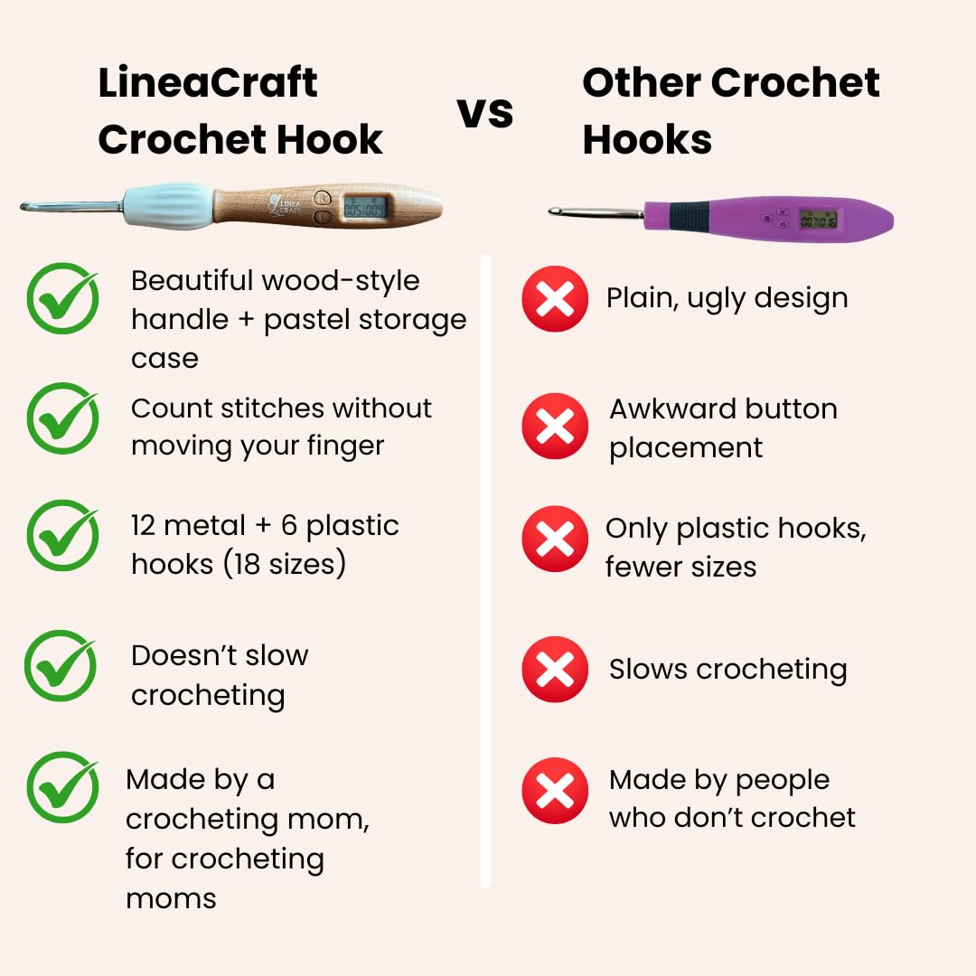 LineaCraft Crochet Hook Set with Light & Counter -6