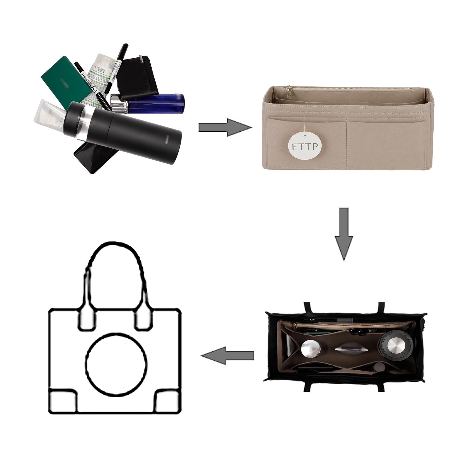 Organizador de bolso para bolsos, organizador de bolsas, compatible con Alam BB y PM, Ella Tote, Telfar mediano, bolsa de libros M (beige, XXXL)