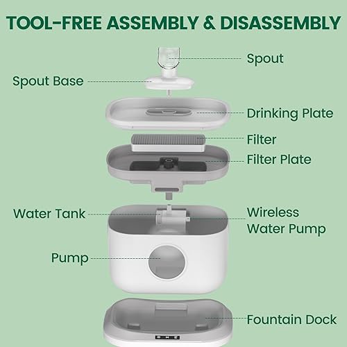 Miniatura 7 de Fuente de agua para gatos separación de agua-eléctrica Fuentes de agua inalámbricas con detección de radar para gatos en interiores, bomba