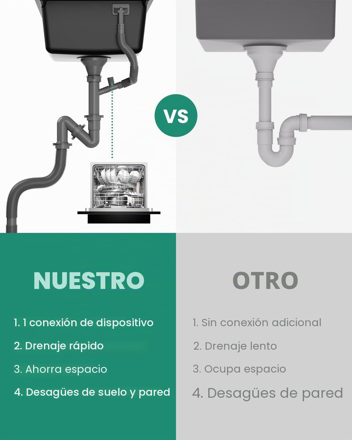 ANYCEE Fregadero Negro 45x46 cm, Granito Fregadero Cocina Incl Sifón para Muebles Bajos a Partir 45 cm Ancho, 80% Cuarzo Arena