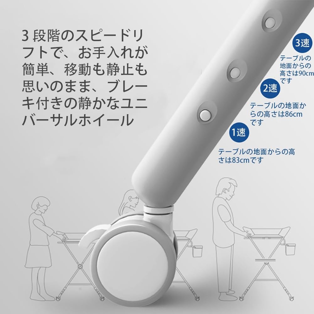 Amazon.co.jp: おむつ交換台 おむつ交換台 おむつ交換台 防水