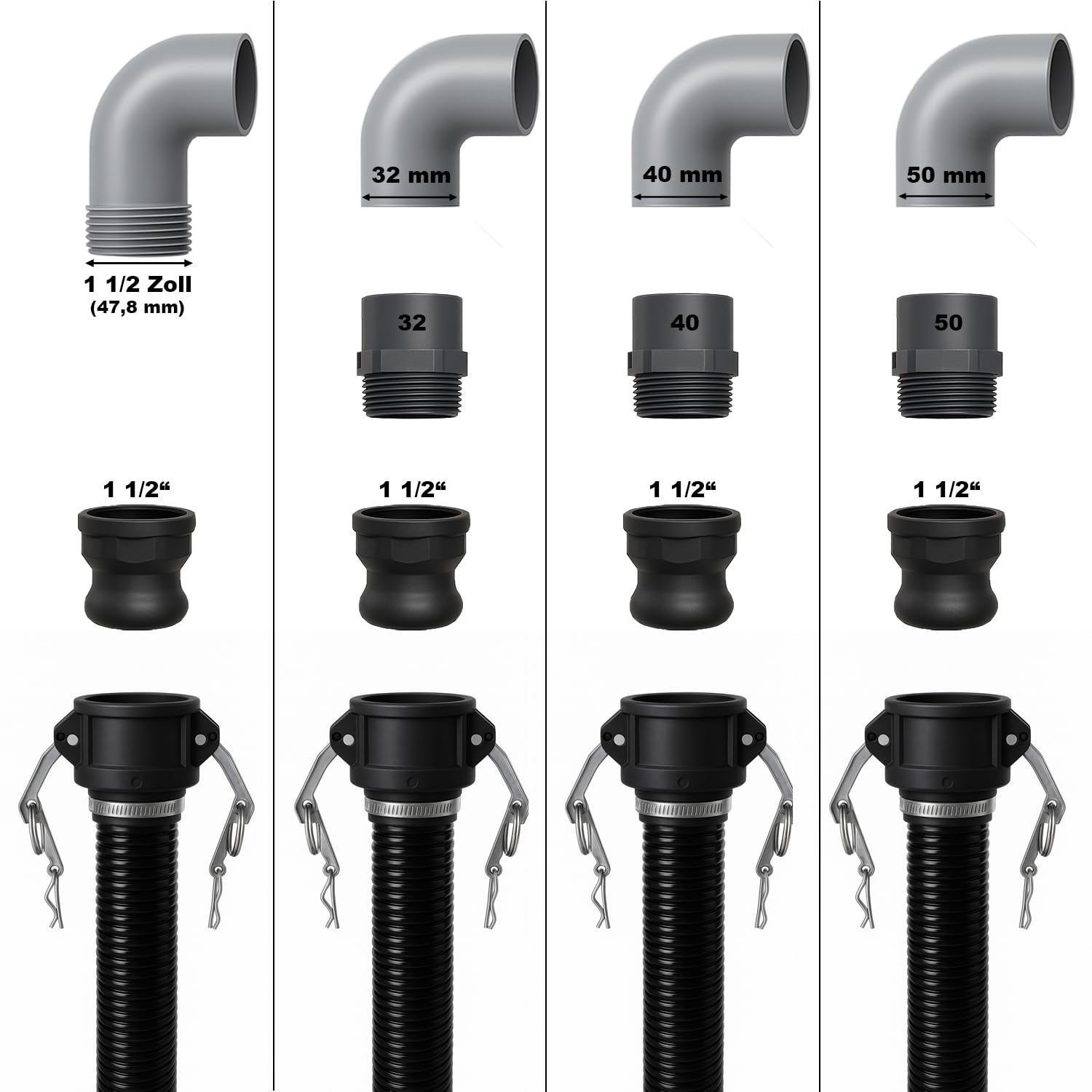 SEWOMO-S Abwasserschlauch 5m Set mit Kamlok Kupplung – Wohnmobil Schlauch mit Adapter für 32mm 40mm 50mm Stutzen & 1 1/2" AG – Abwasser Set für Wohnwagen, Camper, Grau-/Schmutzwasser