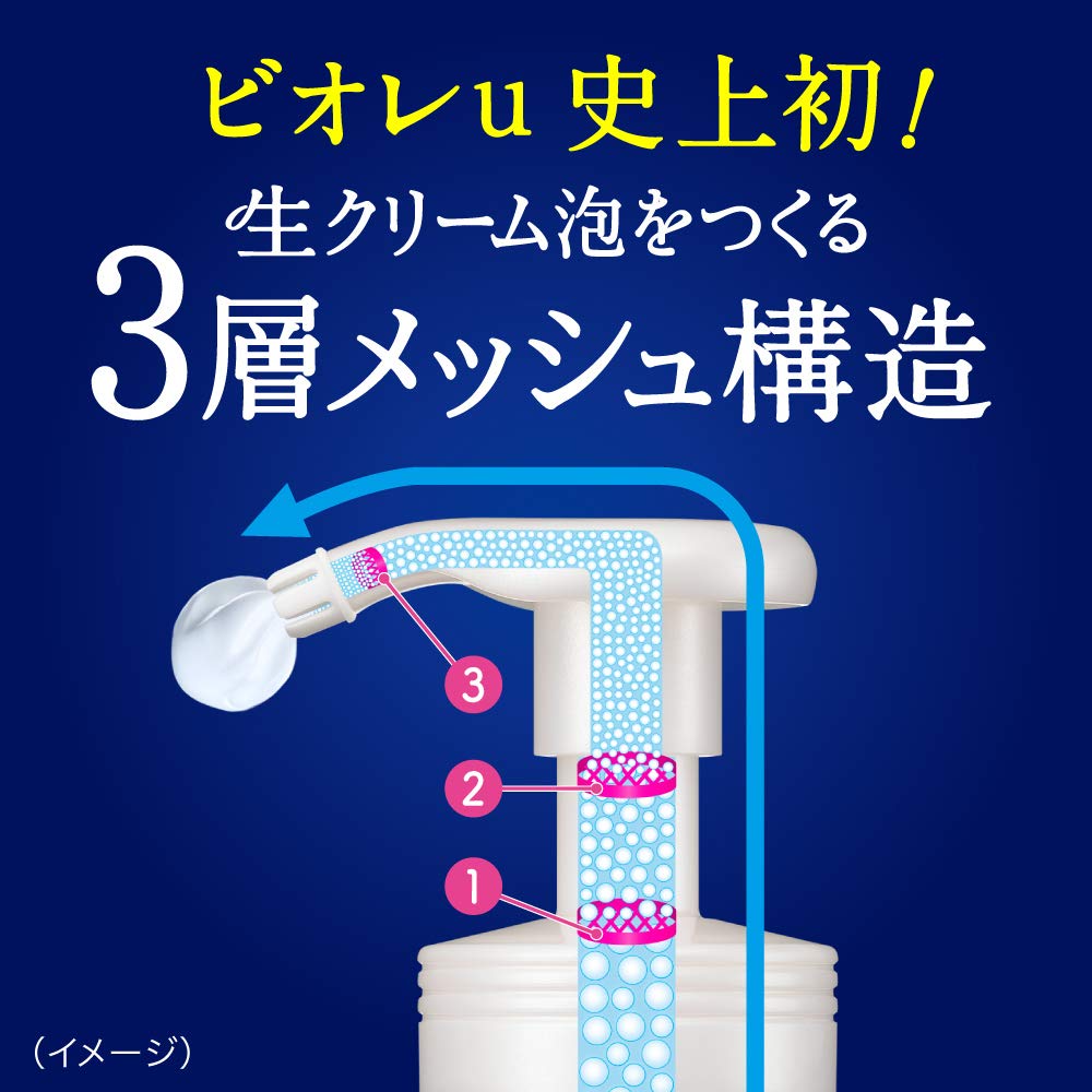 ビオレu ザボディ 泡タイプ ピュアリーサボンの香り 540ml + ボディ