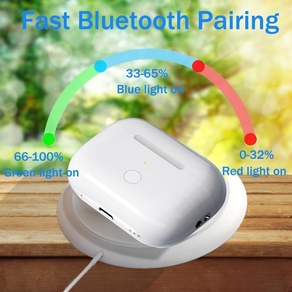 Boitier Charge sans Fil Compatible AirPods Pro 1 Pro 2 Remplacement Étui Chargement Couplage Sync