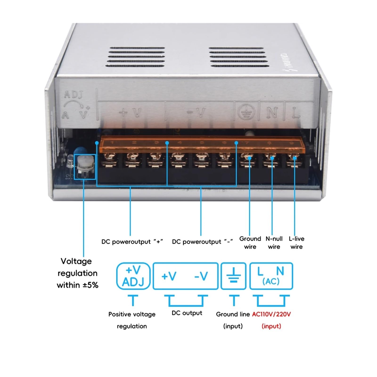 12V 24V 36V 48V 60V 72V 360W 400W 500W 600W Schaltnetzteil Quelle Transformator AC DC SMPS for LED Streifen Licht CCTV Motor Kompakt und leicht(24V,300W