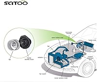 Vista 9 de SCITOO Motor del ventilador del calentador HVAC con la jaula del ventilador delantero 700139 para Ford para la expedición 2003-2006, para Ford