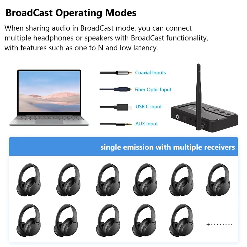 LE Audio Bluetooth 5.3 adapter nadajnik audio do słuchawek TV z bezstratnym Auracast LC3 do odtwarzania i oglądania muzyki