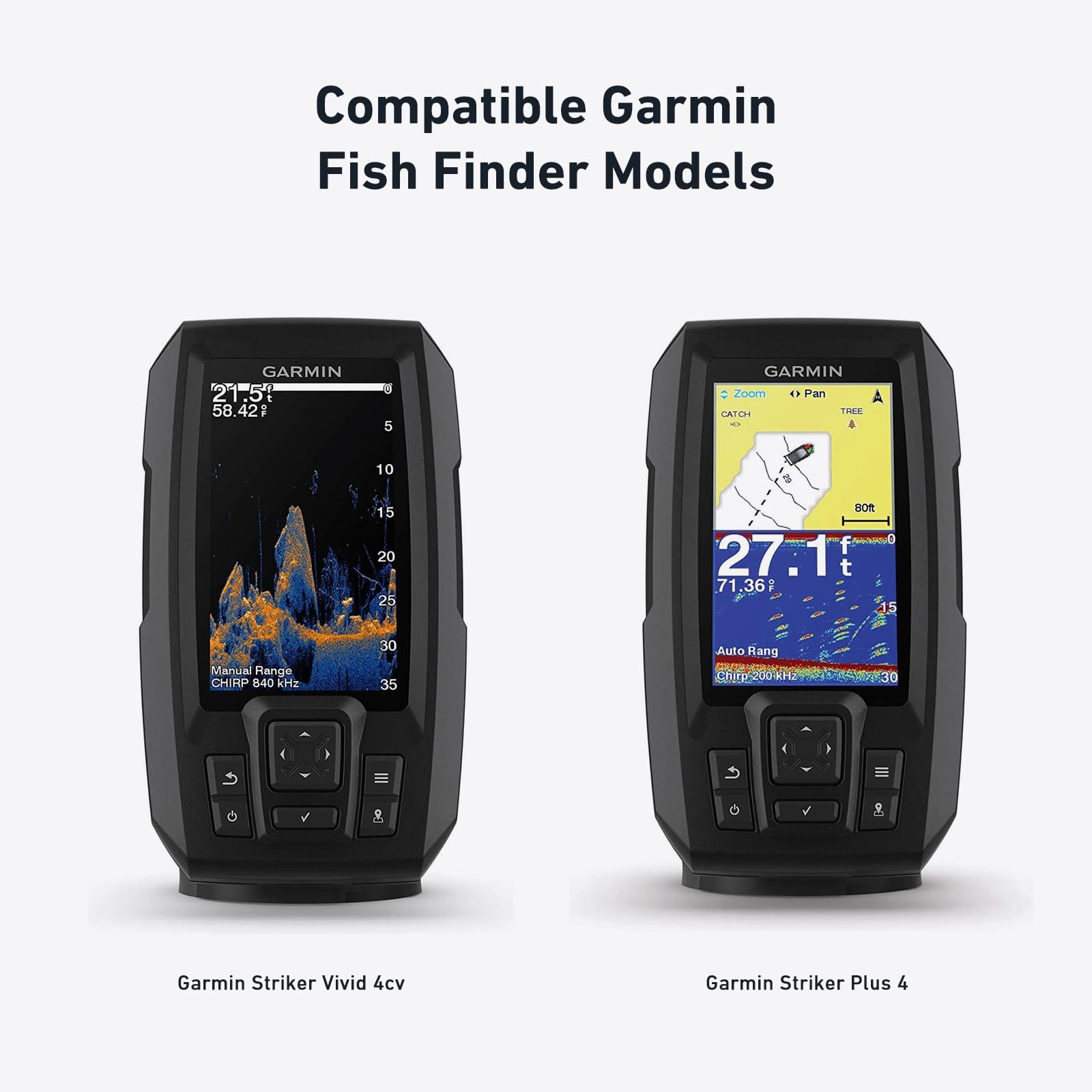 Holicfun Visiera parasole per Garmin Striker Plus 4 e Vivid 4cv Fish Finder