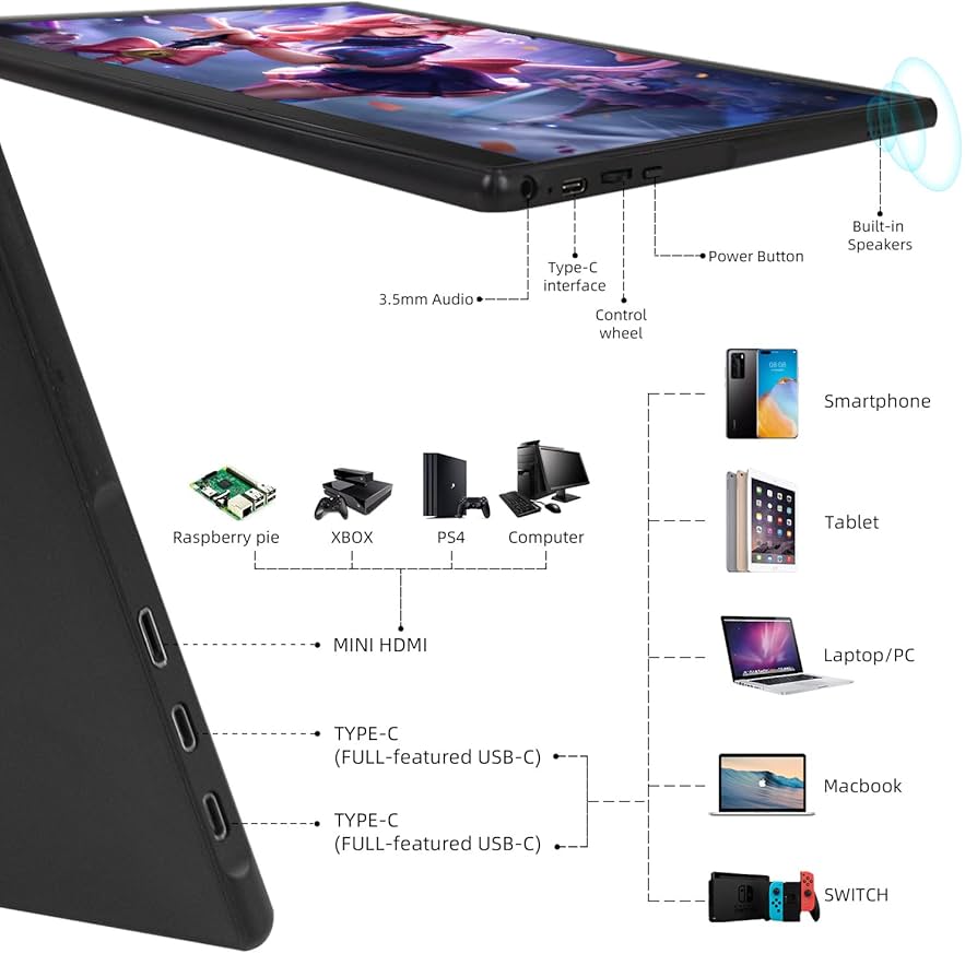 ⭐️ 15.6インチ Prechen LEDディスプレイ 新品 ポータブル Portable Monitor - Prechen 15.6 Inch FHD 1080P USB-C