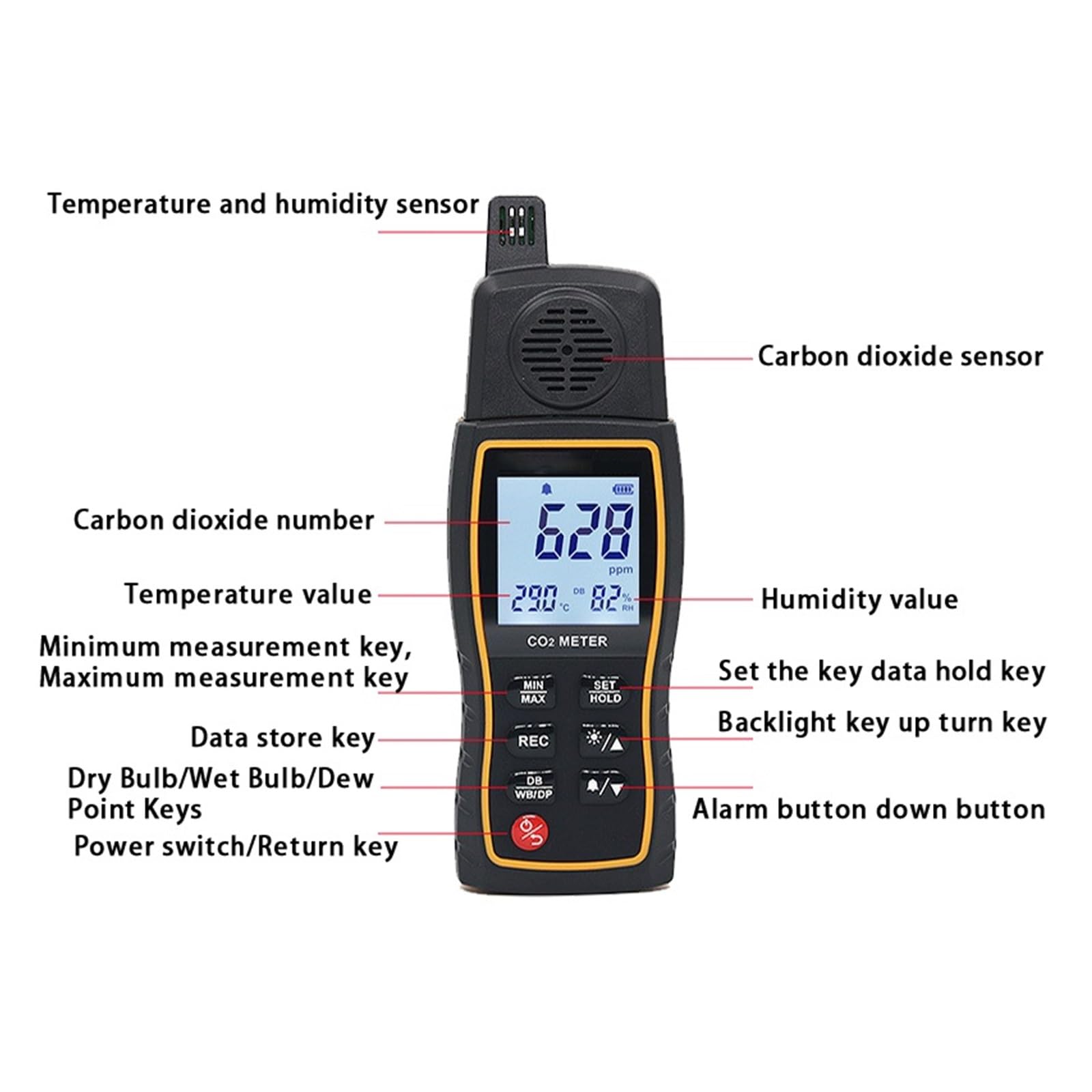 Miernik dwutlenku węgla ręczny wielofunkcyjny detektor gazu detektor CO2 Monitor gazu analizator precyzyjny detektor PM2.5 do domu, hotelu(SW743A)