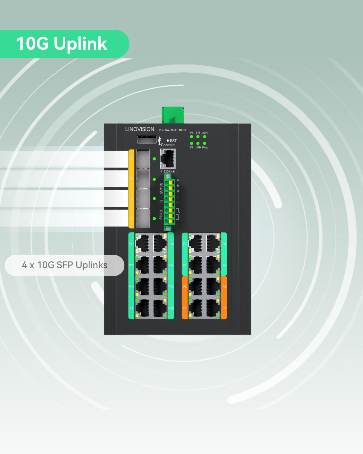 LINOVISION Switch Industriel L3 Géré PoE++, 16 Ports Gigabit, 4 Ports d'Uplink 10G SFP+, 370W