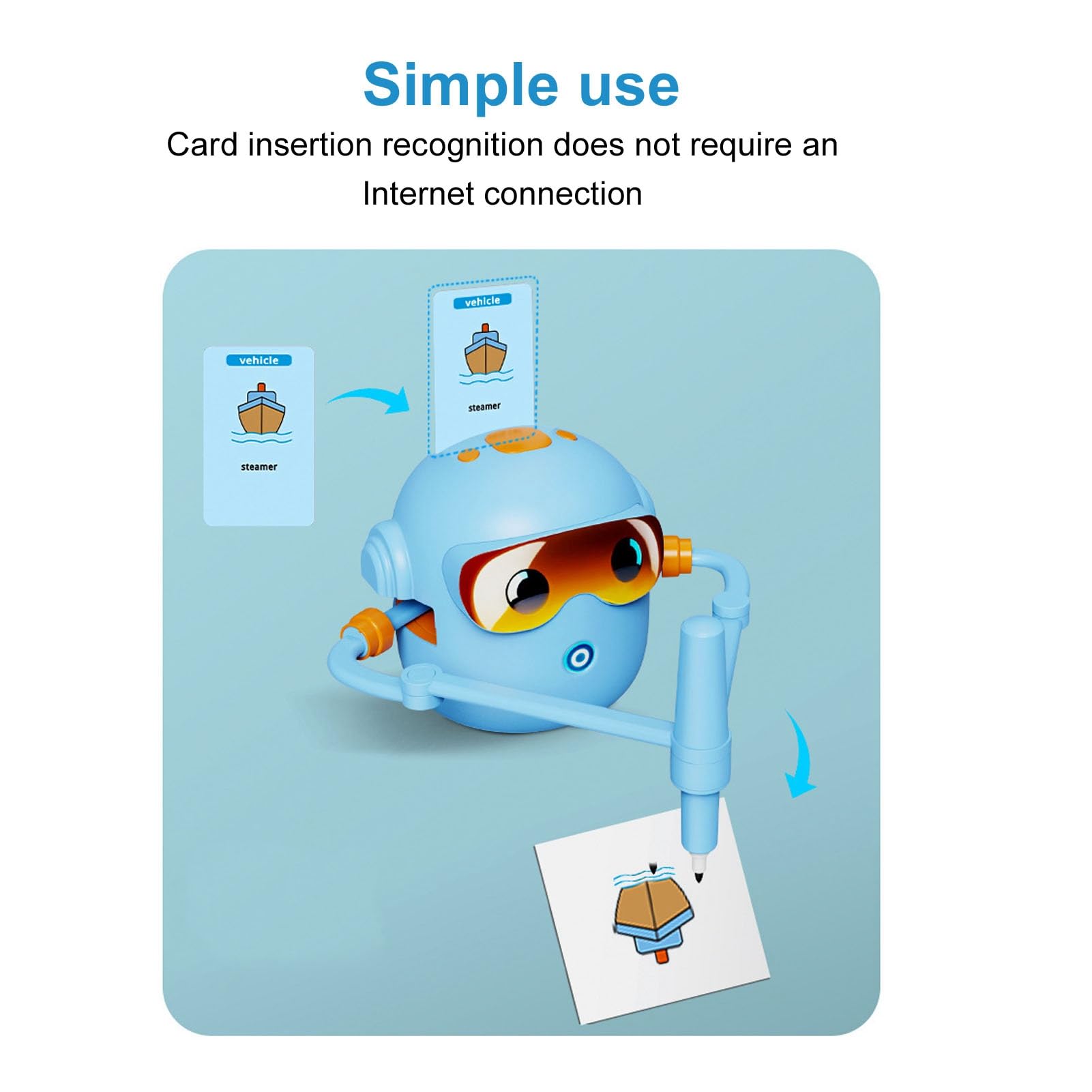 Asixxsix Robot de Dibujo para Niños de 3 a 8 Años, Máquina de Rastreo de Aprendizaje de Dificultad Ajustable con 100 Tarjetas de Palabras, Juguetes Educativos de 2400 MAh, Regalos de Cumpleaños para