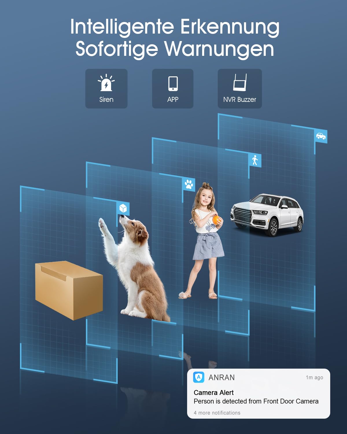 ANRAN 3K Überwachungskamera Aussen Set WLAN,8CH NVR mit 10,5" Monitor & 4X 5MP PTZ Aussenkameras,Auto-Tracking,KI-Erkennung (Person/Fahrzeug/Tier/Packeterkennung),24/7 Aufzeichnung,Ohne ABO