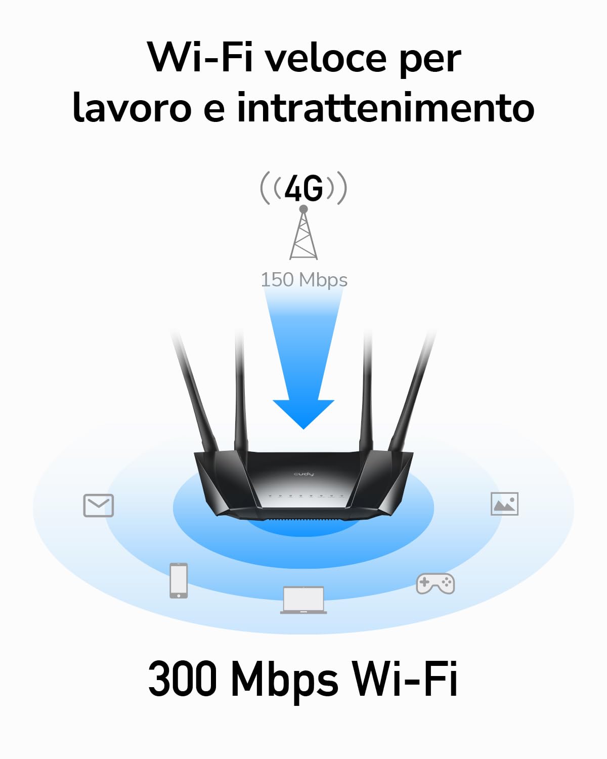 Cudy LT400 Router 4G LTE Con Sim, 300Mbps, Porta LAN/WAN, Senza configurazione, 4 Antenne Ad Alto Guadagno, FDD e TDD, VPN, DDNS, Plug and Play della scheda SIM, per Tutti Gli Operatori