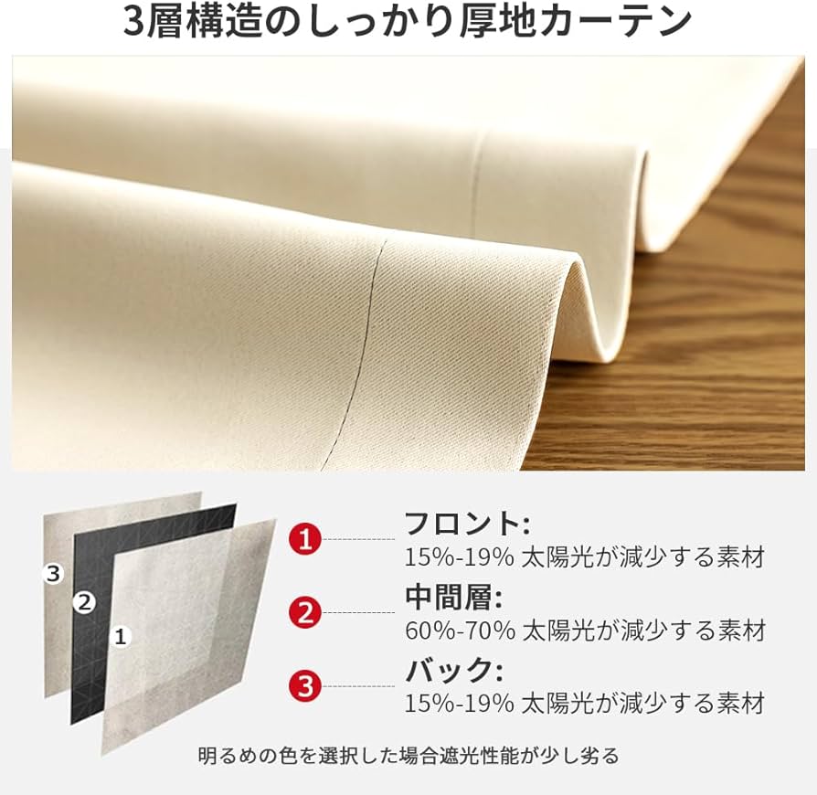 AIFYカーテン7セット 遮光 ベージュ W100×H110,H200,H220 AIFY