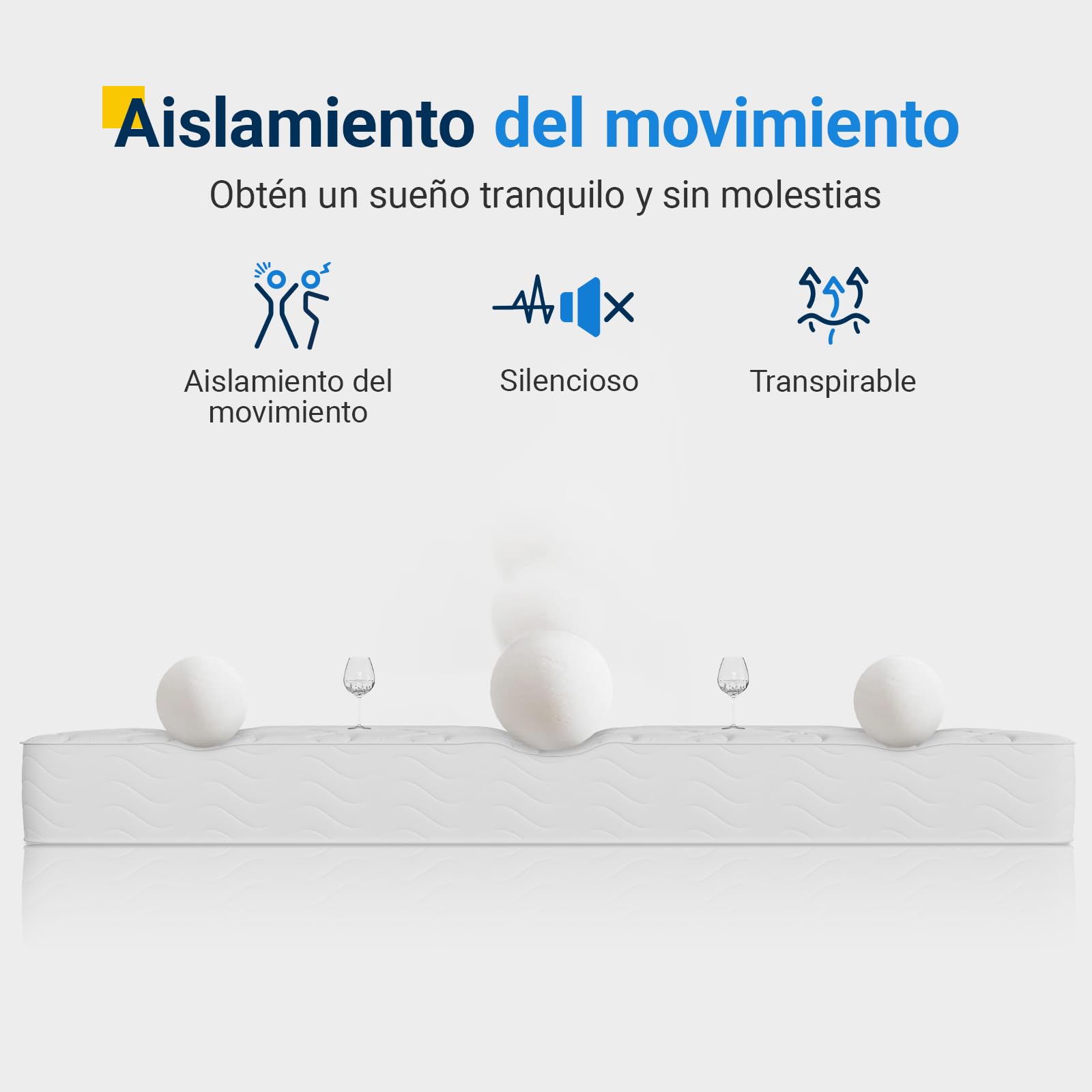 Avenco A-B-M02903 Colchón ensacados, Poliuretano Espuma Confort Muelles embolsados de 3 Zonas, Blanco-20cm, 90x200cm